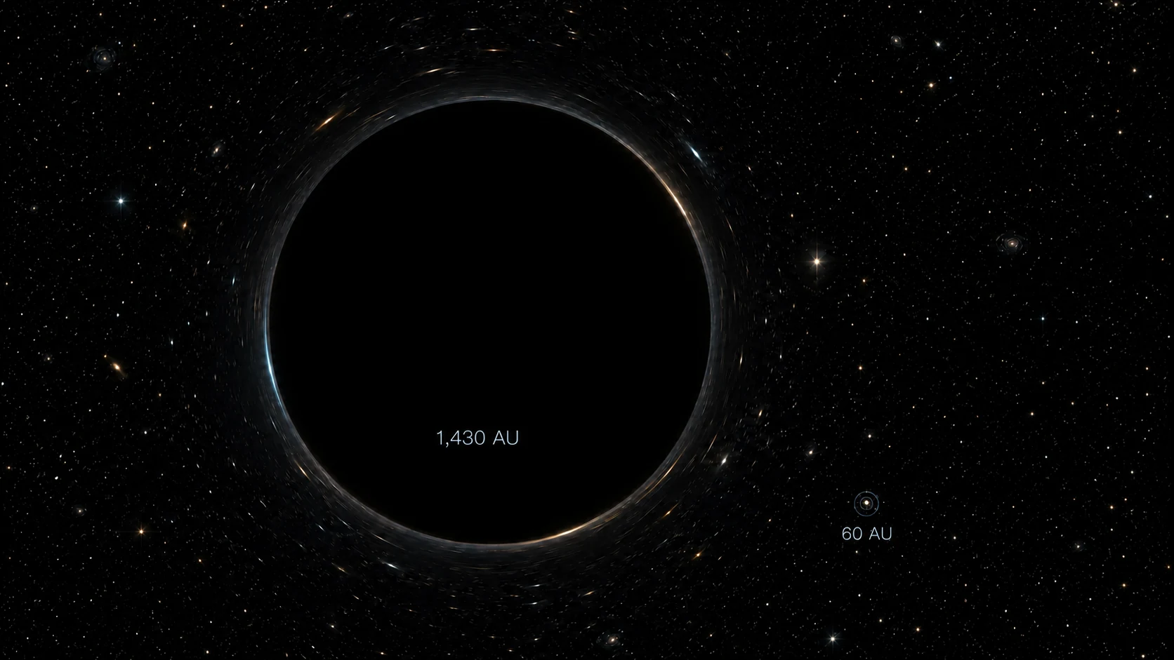 Un agujero negro gigante y el sistema planetario hasta la órbita de Neptuno mostrados a la misma escala; el diámetro del agujero negro es unas 24 veces mayor