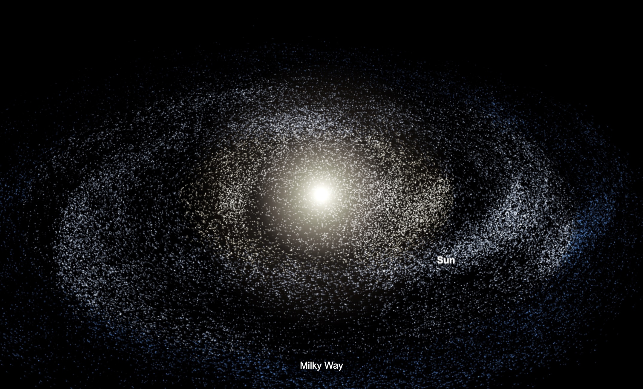 G+0.693−0.027 - Googolstars