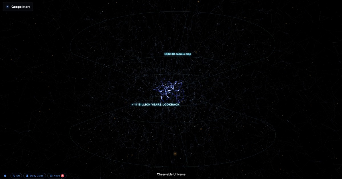 Mapa cósmico 3D de DESI - Googolstars
