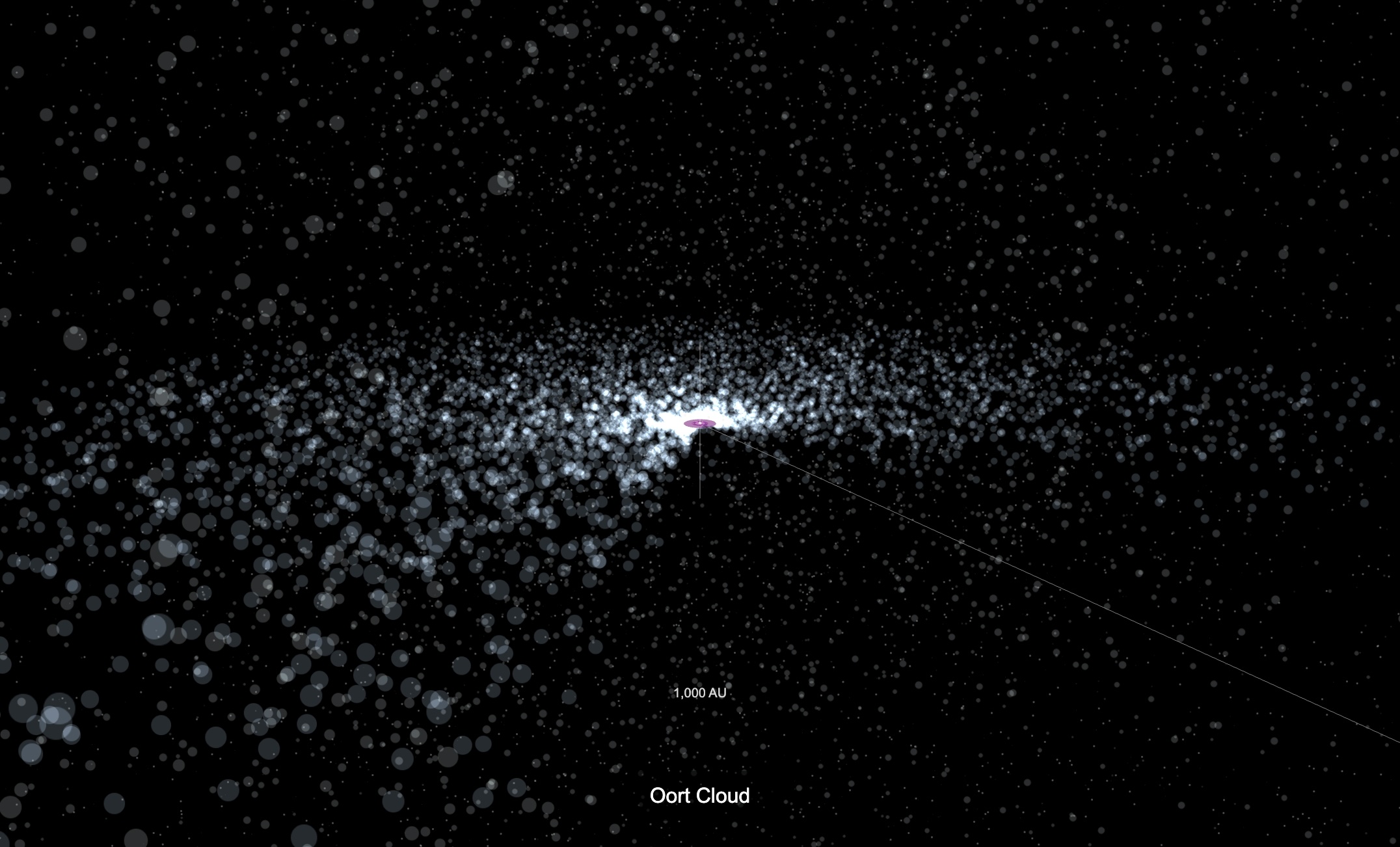Oort Cloud Escape — dodge falling ice and cosmic-ray beams while leaving the Oort Cloud