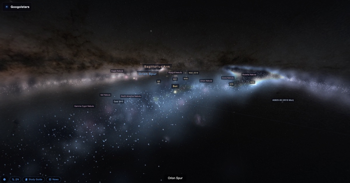 Orionarm in 3D mit Sonne, benachbarten Spiralarmen, Nebeln und Sternhaufen vor dem Sternenhimmel der Milchstraße — Googolstars