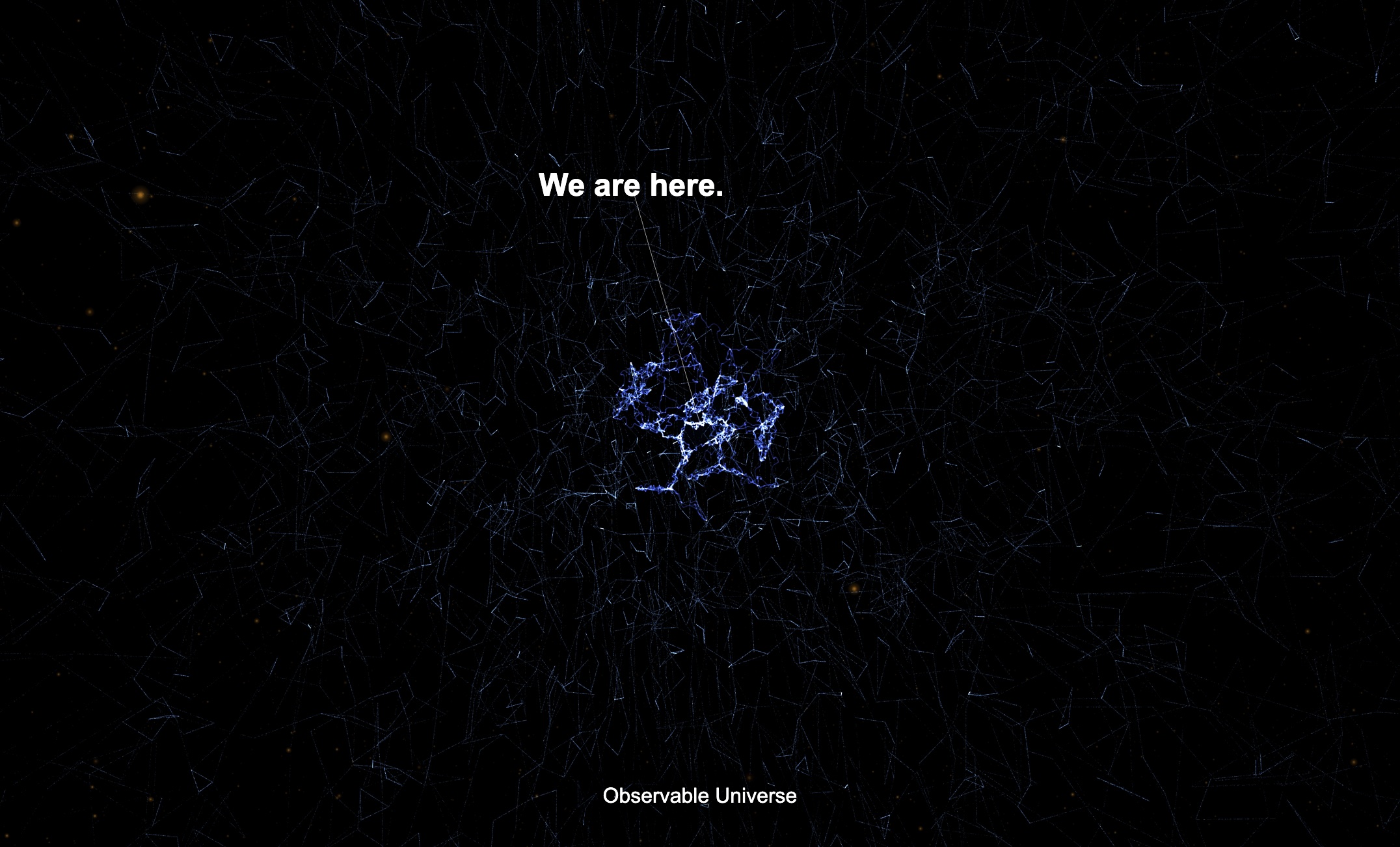 Interactive Scale of the Universe – Explore Earth to the Observable Universe in 3D